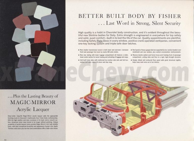 1960-Dealer-Album-Page