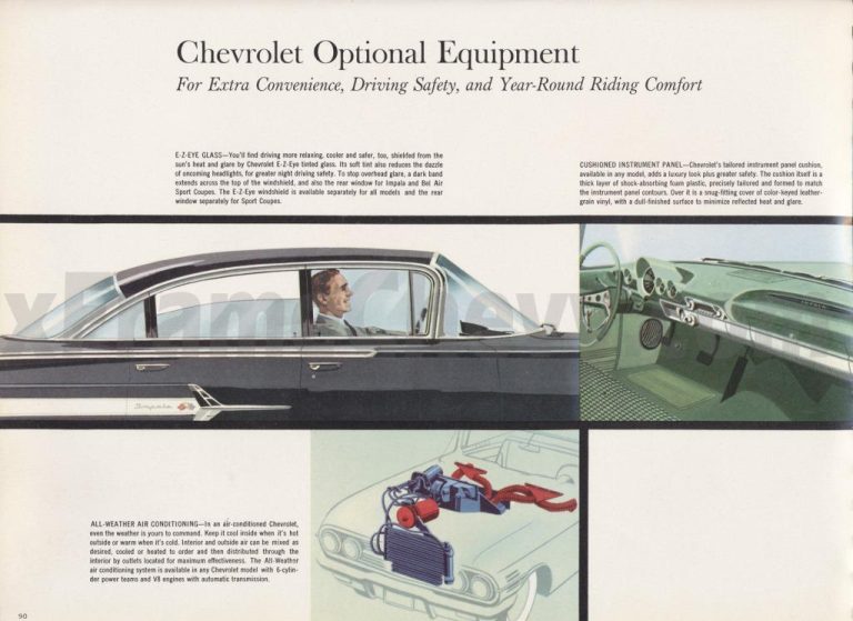 Impala 1960-Dealer-Album-Page